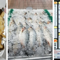 Metro Fresh Fish & Seafood